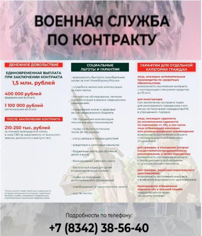 Военная служба по контракту